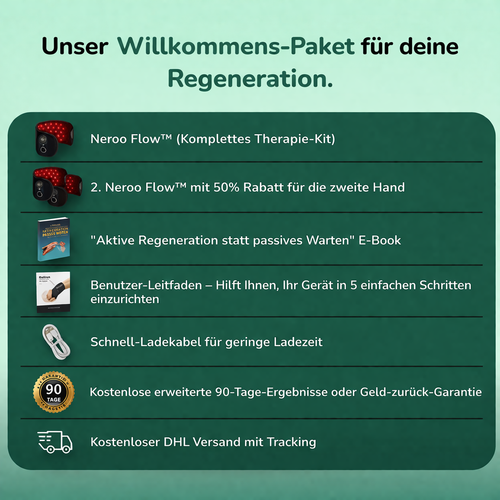 Relivon™ – Mehr Komfort & Entlastung für dein Handgelenk